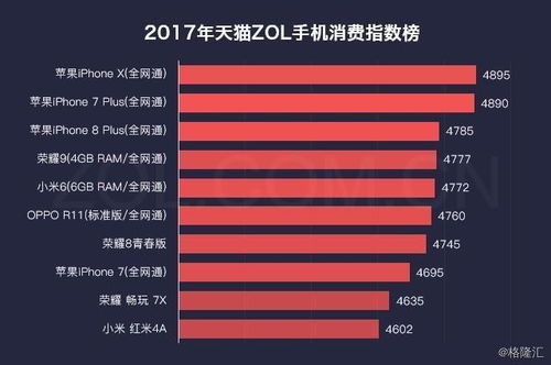 慧聰集團信息服務迭代升級，為產業(yè)互聯(lián)網生態(tài)保駕護航